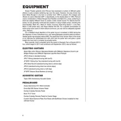 Signature Licks: Dream Theater