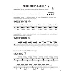 Scott Schroedl: Drums For Kids (Book/Online Audio)