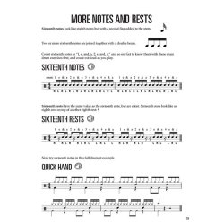 Scott Schroedl: Drums For Kids (Book/Online Audio)