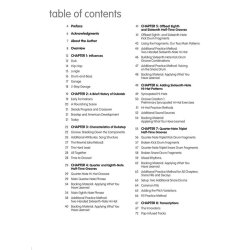 Dubstep Drumming: How To Apply Today's Programmed Grooves To The Drumset