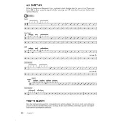 Dubstep Drumming: How To Apply Today's Programmed Grooves To The Drumset