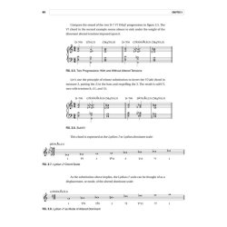 The Berklee Book Of Jazz Harmony