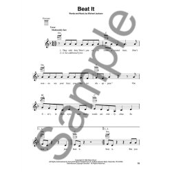 The Ukulele Decade Series: The 1980s