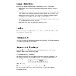 Play Mandolin Today! Songbook (Book/Online Audio)