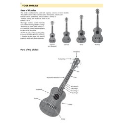 Essential Elements For Ukulele: Method Book 1 (Book/Online Audio)