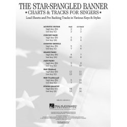 The Star-Spangled Banner: Charts And Tracks For Singers