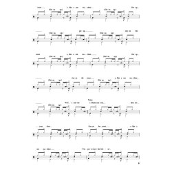 Drum Play Along Vol. 33: James Brown (Book/CD)