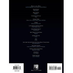 Top Downloads Of 2012