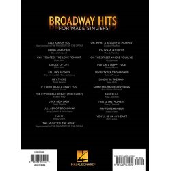 Broadway Hits: Original Keys For Male Singers