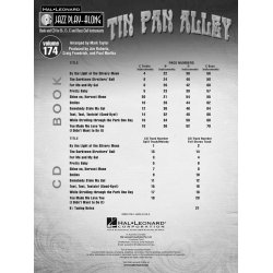 Jazz Play Along: Volume 174 - Tin Pan Alley