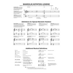 Mandolin Play-Along Volume 7: Italian Classics (Book/Online Audio)
