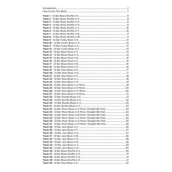 Big Book Of Backing Tracks - 200 High-Quality Play-Along Tracks In All Styles (Book/USB)