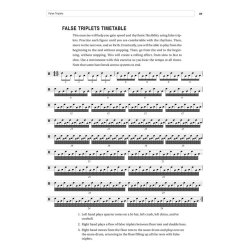 Double Bass Drum Integration: For The Jazz/Fusion Drummer