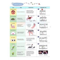 Sonatine Secrets: A Creative Approach To Developing Technique And Musicality