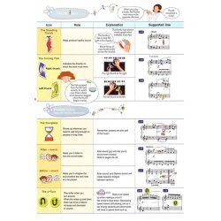 Sonatine Secrets: A Creative Approach To Developing Technique And Musicality
