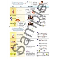 Sonatine Secrets: A Creative Approach To Developing Technique And Musicality