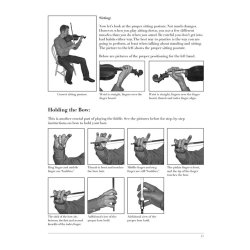 Fiddling: The Basics &amp; Beyond