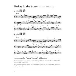 Fiddling: The Basics &amp; Beyond