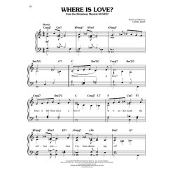 Kids' Favorites From Musicals