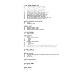 Anthology Of Easier Classical Piano: 174 Favorite Piano Pieces By 44 Composers