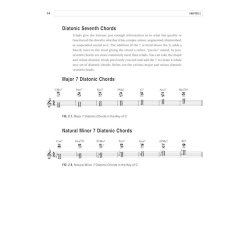 Jazz Ukulele: Comping, Soloing, Chord Melodies (Berklee Guide) (Book/Online Audio)