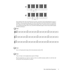How To Play Blues Piano By Ear (Book/Audio)