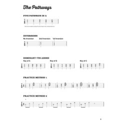 Daniel Donato: The New Master Of The Telecaster (Book/DVD)