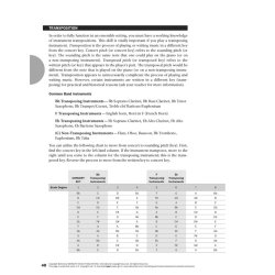 Guides To Band Masterworks: Volume III