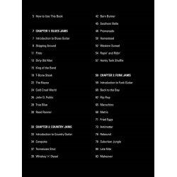 All-In-One Guitar Jam Tracks