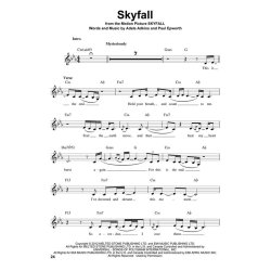 Pro Vocal Women's Edition Volume 62: Top Downloads