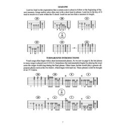 400 Smokin' Bluegrass Guitar Licks