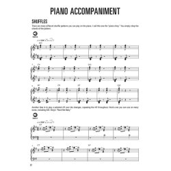 Hal Leonard Blues Keyboard Method (Book/Online Audio)