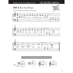 Accelerated Piano Adventures: Sightreading - Book 1