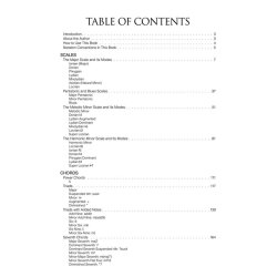 Charupakorn Joe Guitar Fretboard Atlas Neck Navigation Gtr Bk