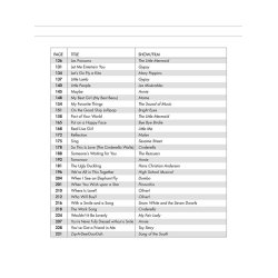 Kids' Musical Theatre Collection : Volumes 1 and 2 Complete