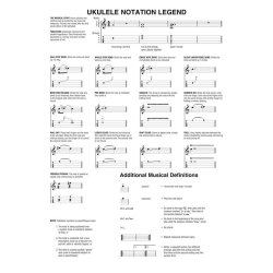 Hal Leonard Ukulele Method: Ukulele Songs (Book/Online Audio)
