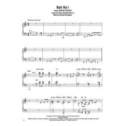 Jazz Piano Masters Play Rodgers & Hammerstein