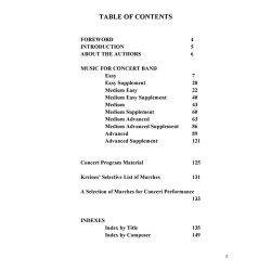 Music for Concert Band -2nd Edition : A Selective Annotated Guide to Band Literature