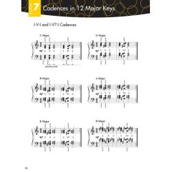 Faber Piano Adventures: Scale And Chord Book 1 - Five-Finger Scales And Chords