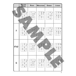 The Ultimate Ukulele Scale Chart