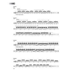 Ray Luzier's Double Bass Drum Techniques (Book/Online Audio)