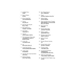 Rock Riffs For Ukulele With Tab