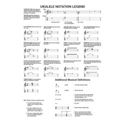 Ukulele Play-Along Volume 35: Songs For Beginners (Book/Online Audio)