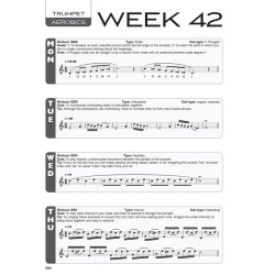 Trumpet Aerobics (Book/Online Audio)