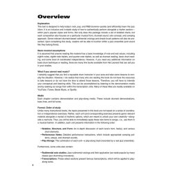 Musicians Institute Jazz Drumming Apply Your Vocabulary Drums Bk/Audio