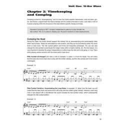 Musicians Institute Jazz Drumming Apply Your Vocabulary Drums Bk/Audio