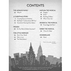 Kids' Songs From Contemporary Musicals (Book/Online Audio)