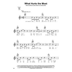 Country Hits For Ukulele: 24 Favorites To Strum &amp; Sing