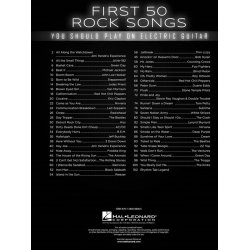 First 50 Rock Songs You Should Play On Electric Guitar