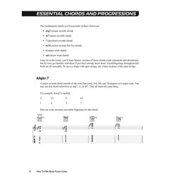 Joe Charupakorn: How To Play Blues-Fusion Guitar (Book/Online Audio)